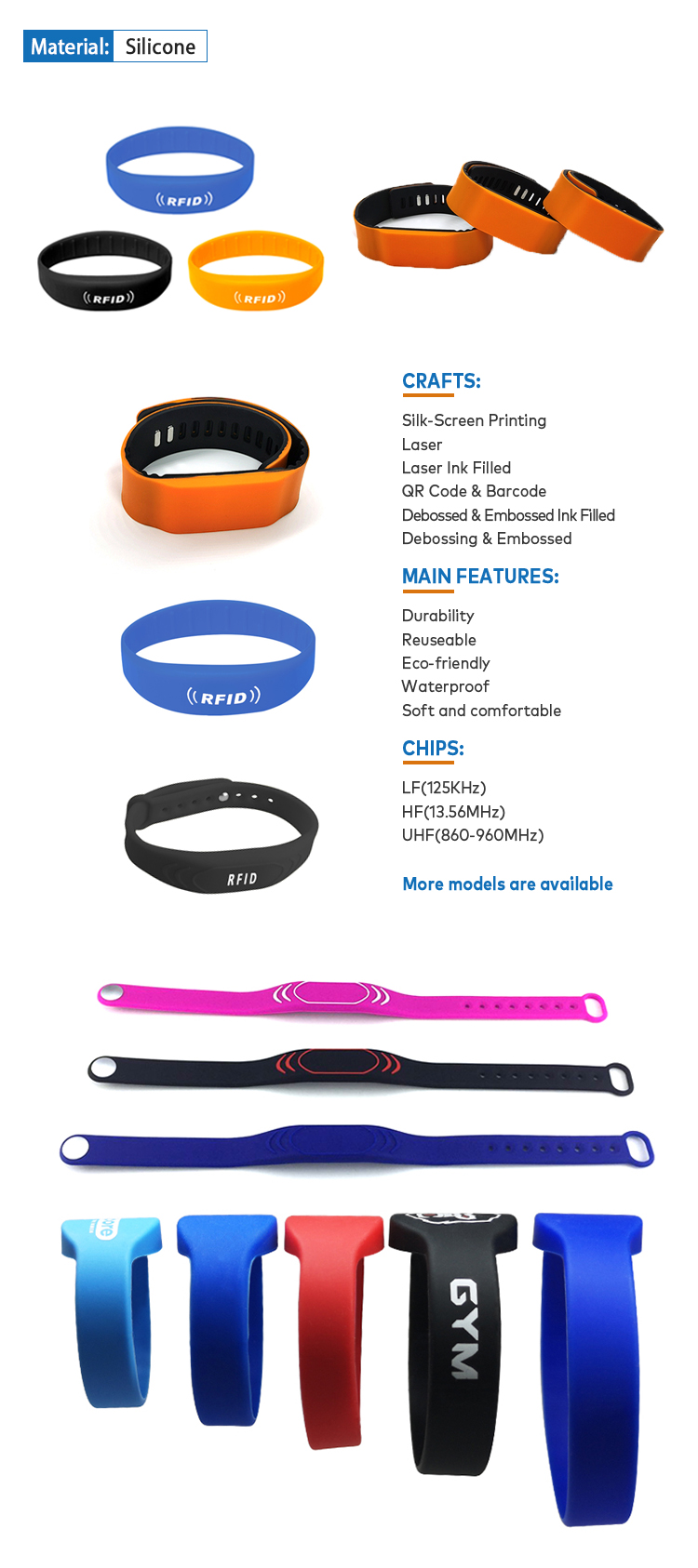 13.56 MHz Disposable RFID Paper wristband | Goodwin